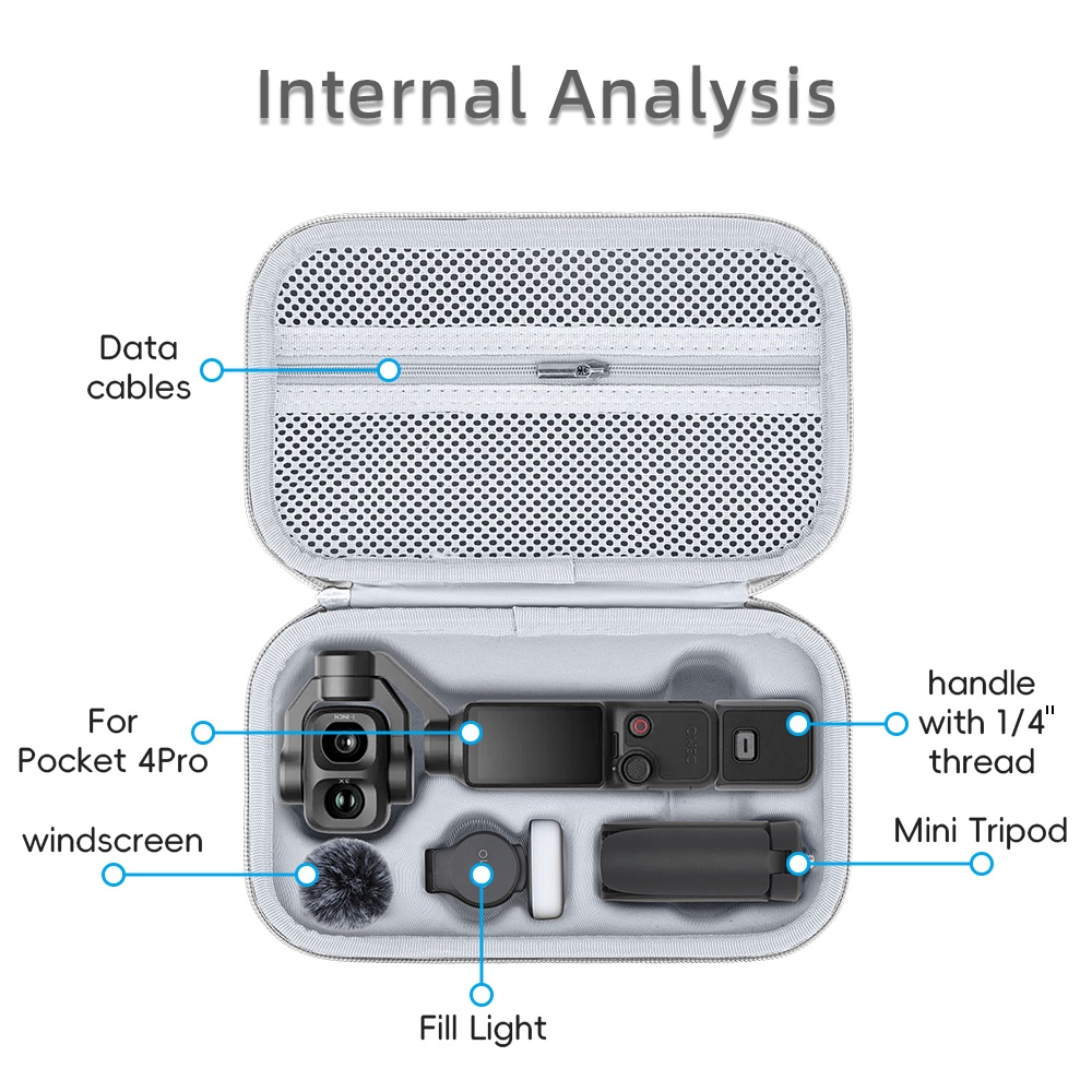 กระเป๋าใส่แบบ PU สำหรับ DJI Os - Drone Camera Case บทวิจารณ์และราคา