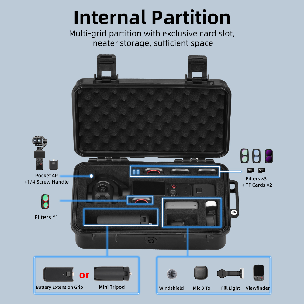 BRDRC เคสแข็งกันน้ำสำหรับดีไอ  - Drone Camera Case บทวิจารณ์และราคา