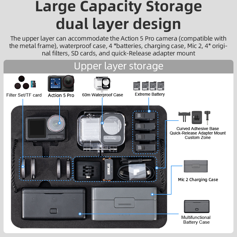 STARTRC 2 ชั้นแบบพกพากระเป๋าเด - Drone Camera Case บทวิจารณ์และราคา