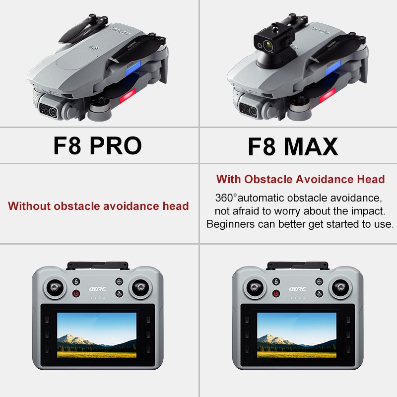 โดรน F8 MAX GPS ระดับมืออาชีพ  - Drone Camera 4K บทวิจารณ์และราคา